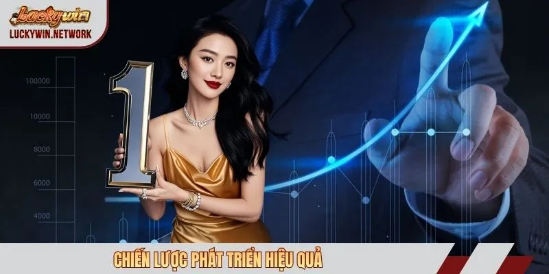 Chiến lược phát triển hiệu quả