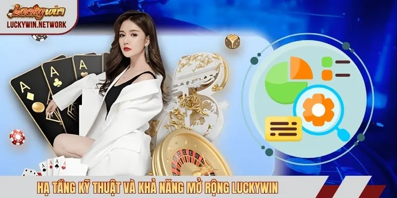 Hạ tầng kỹ thuật và khả năng mở rộng 